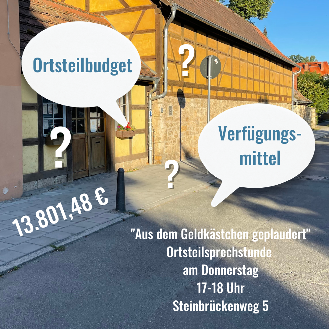 „Aus dem Geldkästchen geplaudert“ Ortsteilsprechstunde in Oberweimar